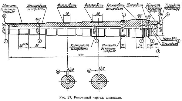 Шпиндель токарно-гвинторізного верстата. Ремонтне креслення Ремонтне креслення шпинделя токарно-гвинторізного верстата